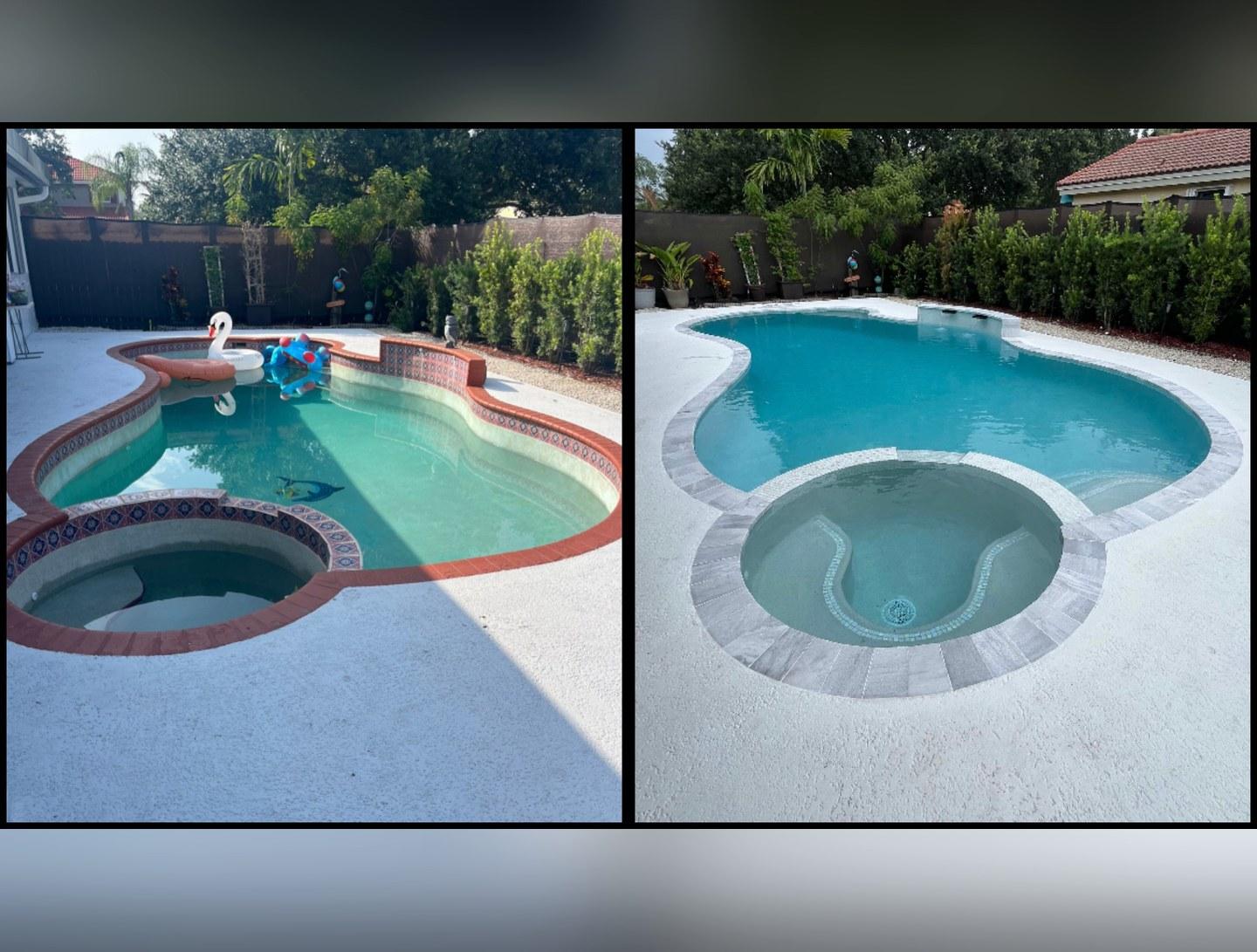 Pool Ally