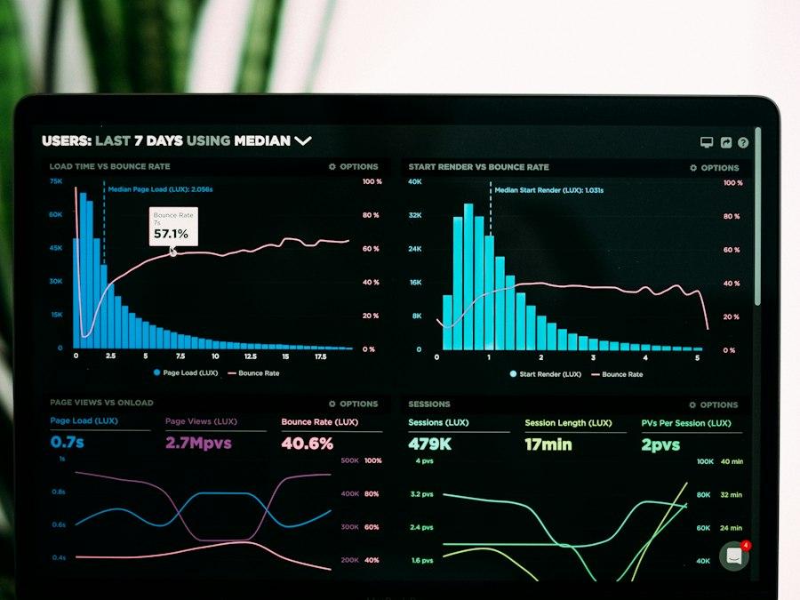 AI in the research workflow